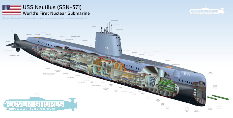 Ce jour là...  - Page 5 US-Navy-USS-Nautilus-Submarine-Cutaway-940